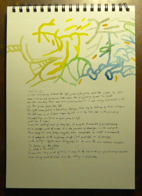 The influence of the wind.